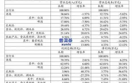 老班章09年价格表，老班章09年价格表全览：珍贵普洱茶的历史价值与市场行情解析