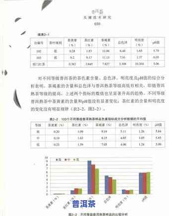 喝普洱茶作用血糖吗女性怎么办，女性喝普洱茶会作用血糖吗？应怎样做？