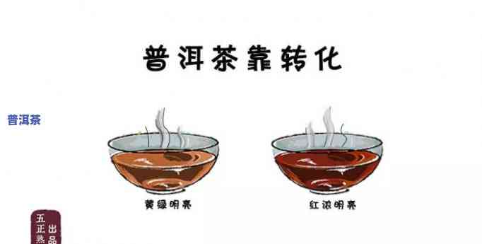 普洱茶后期转化香味变淡-普洱茶后期转化香味变淡的起因