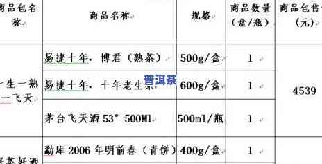 马来西亚普洱茶存放时间表：最新详细图解