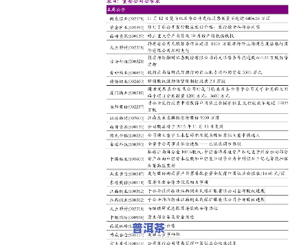 六安茶叶普洱茶价格查询-六安茶叶普洱茶价格查询表