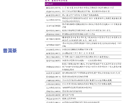 集芳园普洱茶价格查询表-集芳园普洱茶价格查询表最新