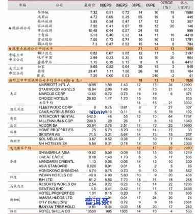 老班章茶叶价格表2020：全面熟悉老班章茶的价格