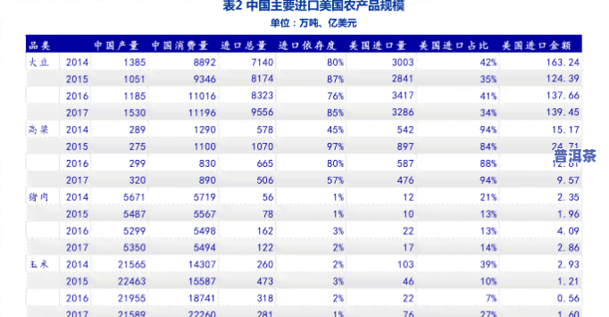 王庄一号茶叶价格，最新！王庄一号茶叶市场价格行情