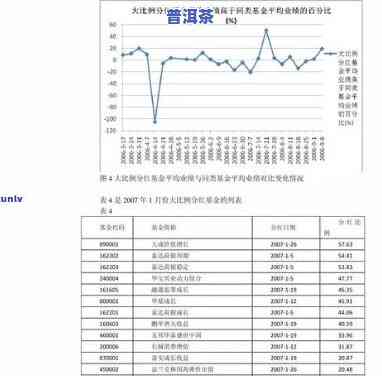 老树普洱茶饼价格，深度解析：老树普洱茶饼的价格走势与市场趋势