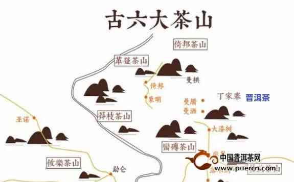 六山头普洱茶产地是哪里-六山头普洱茶产地是哪里的