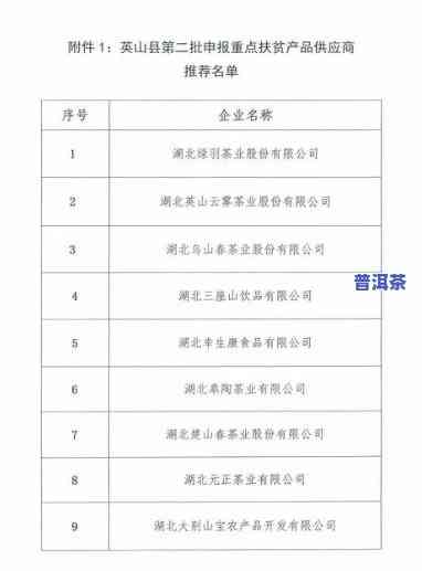 临沂普洱茶电商代发商家：全网最全公示与查询