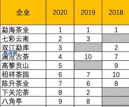 海洋与普洱茶关系图谱：解析其联系及作用