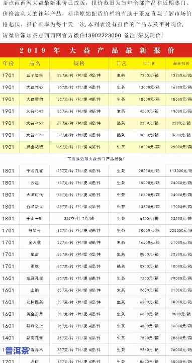 大益普洱茶熟茶型号大全及价格一览表