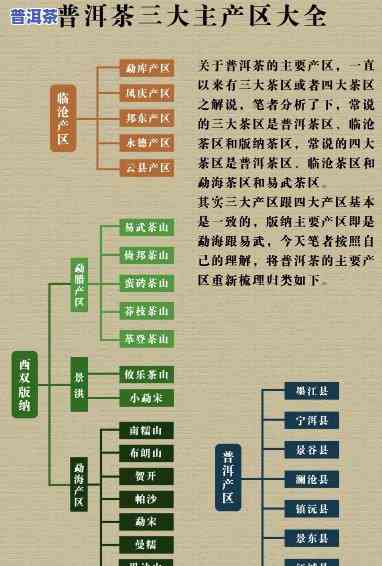 熟普洱茶喝法和禁忌有哪些-熟普洱茶喝法和禁忌有哪些