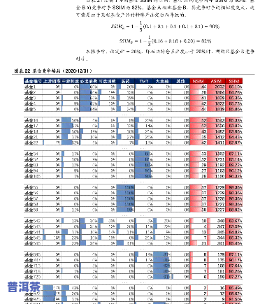 天玺鉴藏价格表：全面收录最新图片与信息