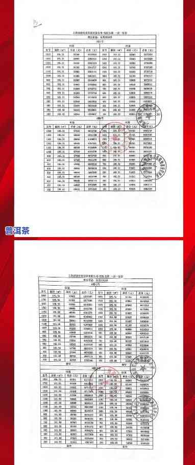 天玺鉴藏价格表：全面收录最新图片与信息