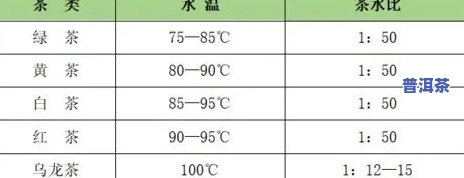 三爬老班章价格，探秘茶叶市场：三爬老班章价格走势分析