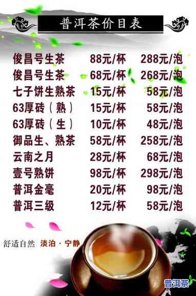 普洱茶历年目录查询图表最新版及价格一览