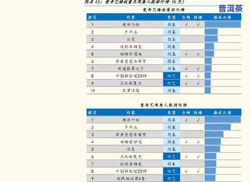 普洱散茶木制包装盒价格全览：最新价目表及市场行情分析