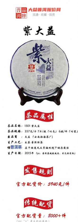 大益普洱茶90克多少钱-大益普洱茶90克多少钱一斤