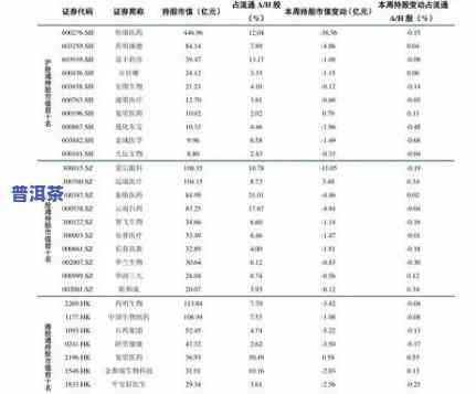 古树熟茶普洱茶价格表，深度解析：古树熟茶普洱茶的价格走势与购买指南