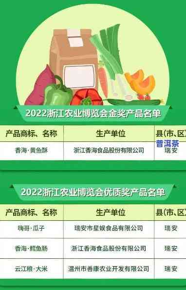 浙江荣瑞祥农业科技：产品介绍与公司评价