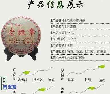 老班章金班章：区分与特性