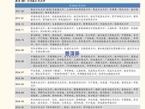 丽江20元普洱茶价格表-丽江20元普洱茶价格表大全