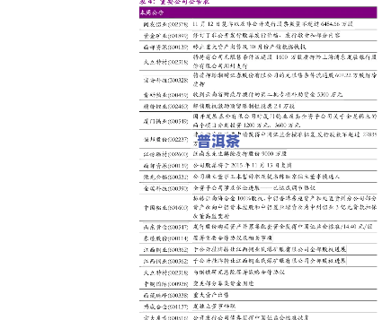 可以兴普洱茶官网：最新报价表与价格一览