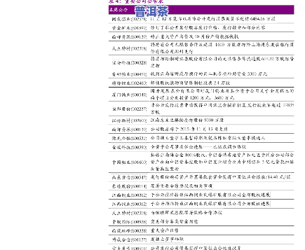 百棵树普洱茶价格表图片全览：包含价格信息