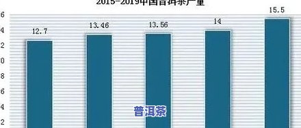 浅析普洱茶出口的现状及对策，普洱茶：出口现状与策略分析