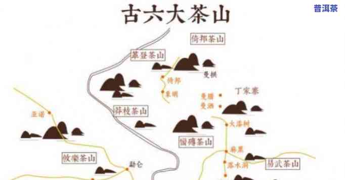 普洱古六山在哪个县-普洱古六山在哪个县城