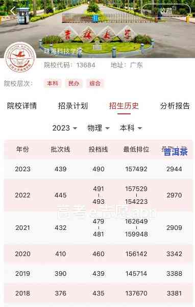 普洱师范学院今年录取分数，揭秘！2023年普洱师范学院录取分数线出炉！