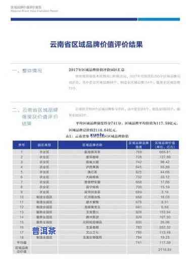 老班章2021年价格，最新报价：2021年老班章普洱茶市场价格一览