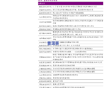 普洱茶出口价格全览：最新报价、查询及表格