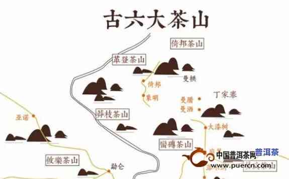 普洱七大茶山叫什么，探秘普洱七大茶山：品味历史与自然的交融