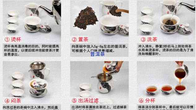 小块普洱茶冲泡的9个步骤和方法，详解小块普洱茶冲泡的9个步骤与方法