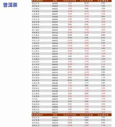 厦门柑皮普洱茶拿货价格-厦门柑皮普洱茶拿货价格表