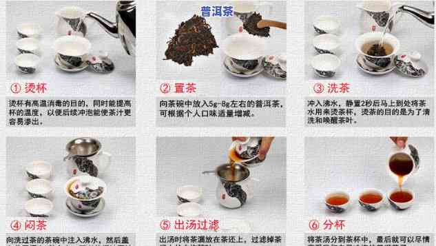 普洱熟茶小沱茶泡法详解：步骤、视频与图解全包含