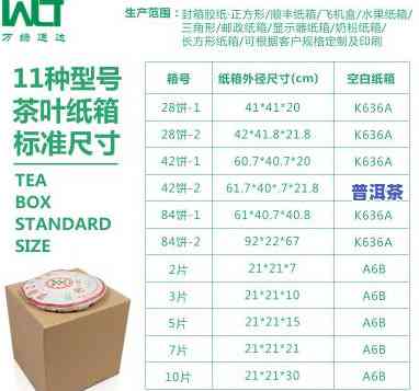 普洱茶421：42片装纸箱规格及含义解析