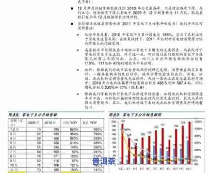 福元普洱茶价钱表及图片-福元普洱茶价钱表及图片大全