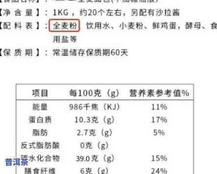 糯香普洱茶配料表大全图：详解所需材料与制作步骤