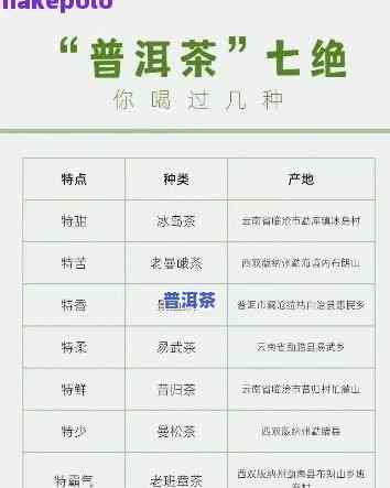 最新临沧普洱茶价位表及图片，一目了然的价格大全