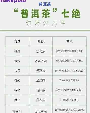 最新！临沧普洱茶价格表及高清图片全览