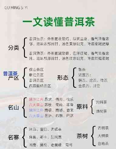 云南普洱茶产品结构特点介绍，深度解析：云南普洱茶产品结构的特别特点