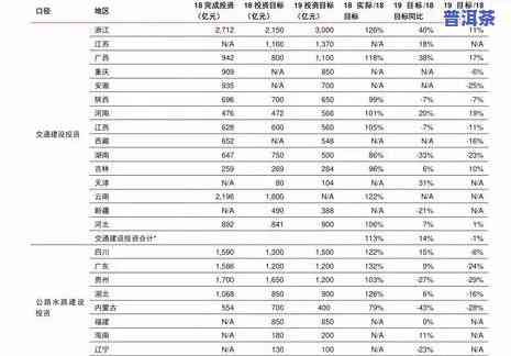 李记谷庄普洱茶价格表：全面收录12年份产品信息