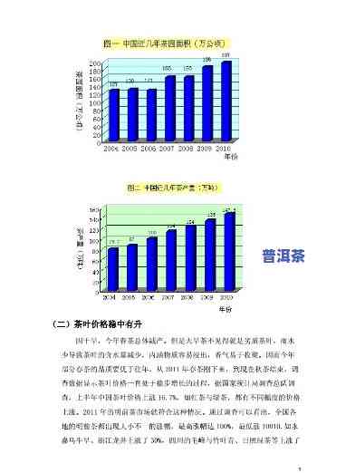 深度解析：普洱茶行业分析报告及写作指南