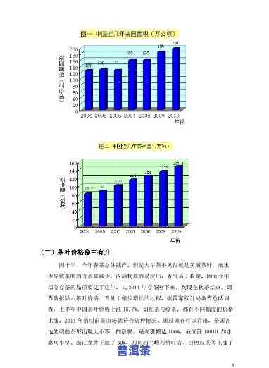 普洱茶的可行性分析：报告撰写指南