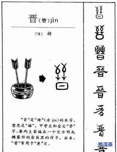 篆书普字的书写方法与图片展示