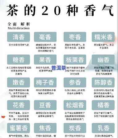 普洱茶有什么香型，探秘普洱茶的香型世界：从花蜜香到陈香味，一网打尽！