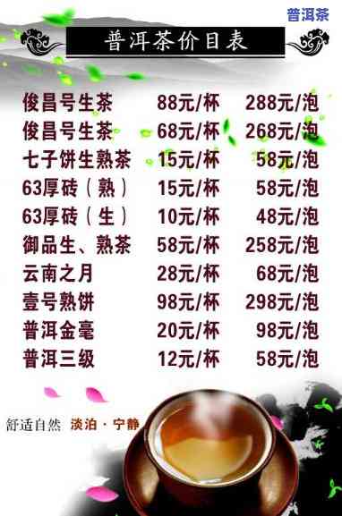 最新巴达普洱茶价格表，全网最全的价格信息！