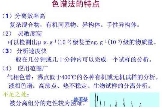 普洱茶香精色谱分析方法，普洱茶香精色谱分析法：详解与实践