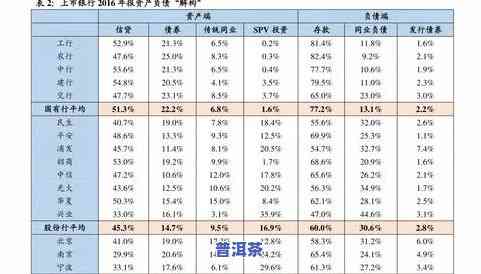 普洱茶价格股市行情分析，深度解析：普洱茶价格与股市行情的关联性分析