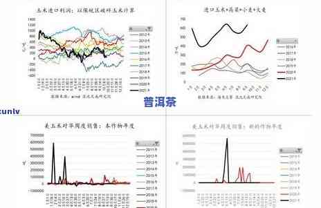 普洱茶股票：龙头与代码全解析